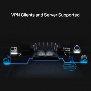 Wi-Fi роутер TP-LINK Archer TX55E Wi-Fi роутер TP-LINK Archer TX55E